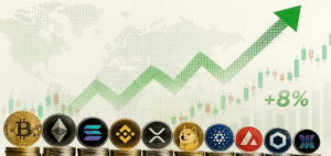 The Impact of Institutional Adoption on Prices